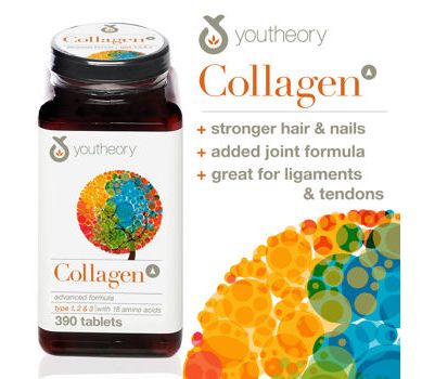 Khám Phá Công Dụng Của Collagen Youtheory
