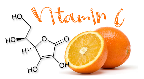 Vitamin C Có Trong Thực Phẩm Nào Nhiều Nhất?