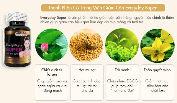 [Image: 5-loai-thuoc-giam-can-tot-nhat-hien-nay-3.jpg]