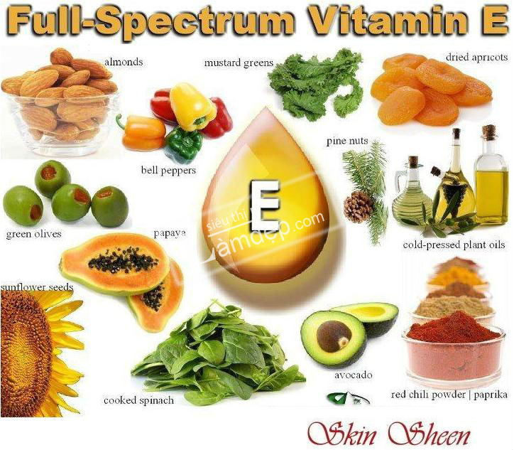 Tăng Cường Vitamin Và Khoáng Chất Giúp Tăng Cơ Tăng Cân Hiệu Quả