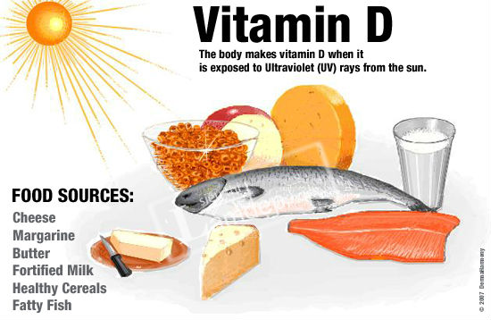 Tăng Cường Vitamin Và Khoáng Chất Giúp Tăng Cơ Tăng Cân Hiệu Quả